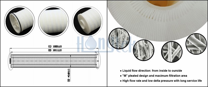 高流量过滤元件.jpg