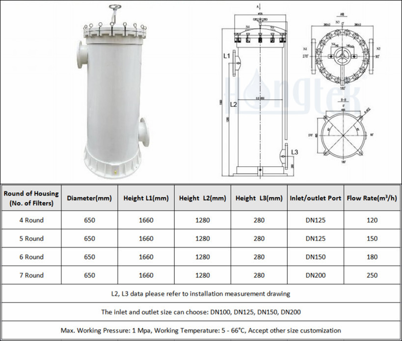 FRP-Multi-Cartridge-Housing 尺寸.jpg