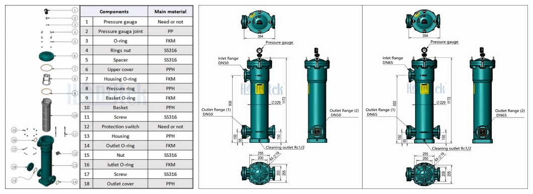 塑料-PPH-袋-过滤器-外壳.jpg